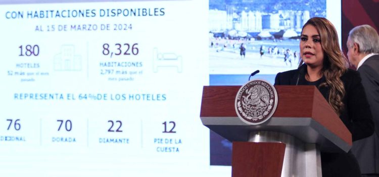 Al 68% la oferta hotelera en Acapulco